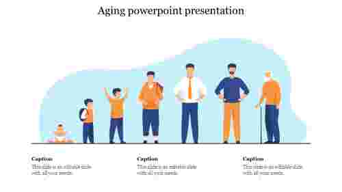 Editable Aging Ppt Presentation